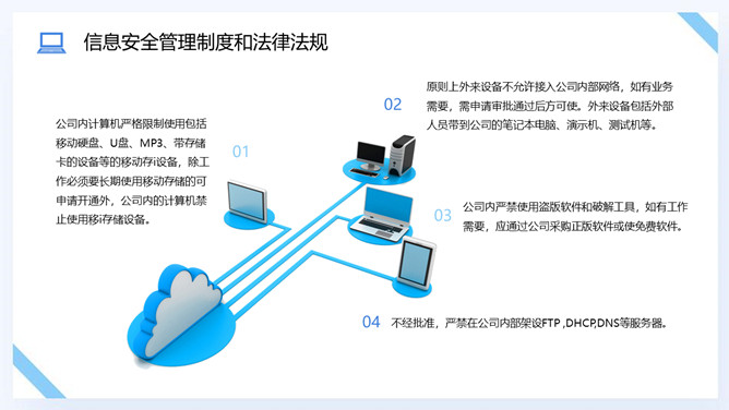 网络信息安全意识培训PPT模板_第12页PPT效果图