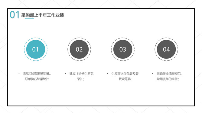 极简部门半年工作总结PPT模板_第3页PPT效果图