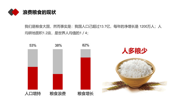 光盘行动反对浪费PPT模板_第8页PPT效果图