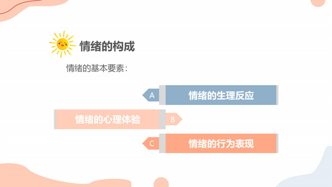 情绪管理做情绪的主人PPT模板_第4页PPT效果图