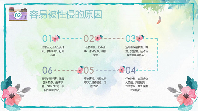 预防性侵害安全教育班会PPT模板_第12页PPT效果图
