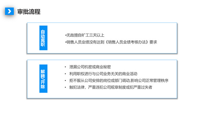人事制度及工作流程培训PPT模板_第8页PPT效果图