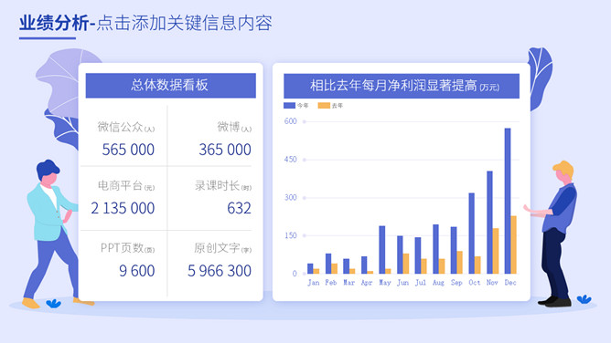 财务财会工作总结报告PPT模板_第6页PPT效果图