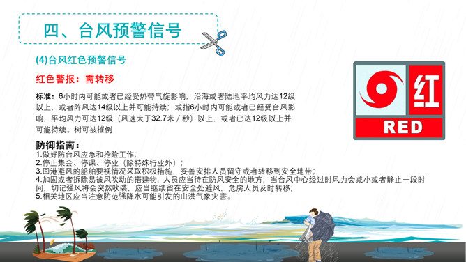 防台风安全教育班会PPT模板_第12页PPT效果图