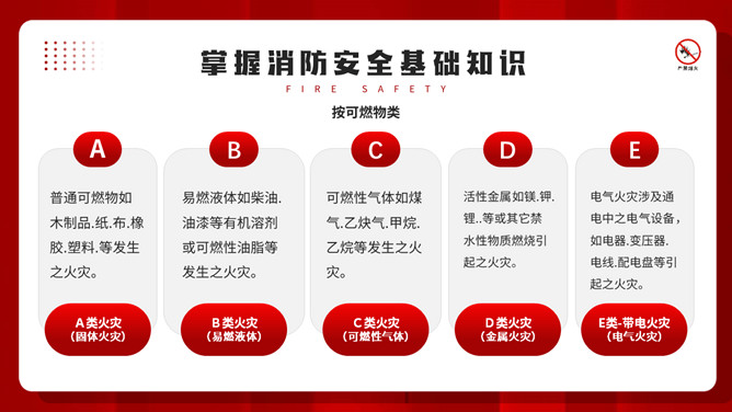 公共消防知识班会PPT模板_第10页PPT效果图