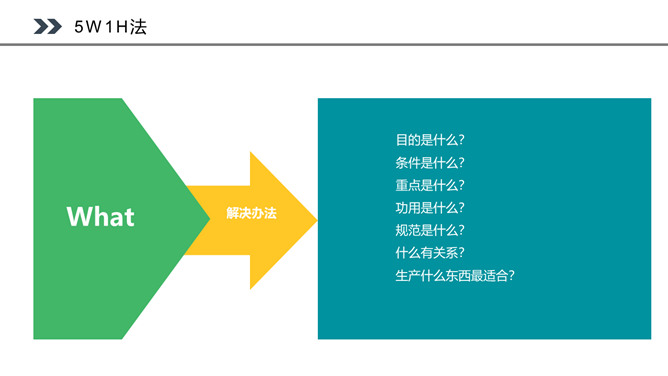 PDCA循环工作方法培训PPT课件模板_第13页PPT效果图