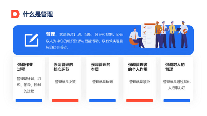 公司企业管理培训PPT模板_第3页PPT效果图