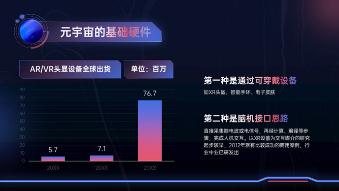 科幻风VR元宇宙介绍PPT模板_第13页PPT效果图