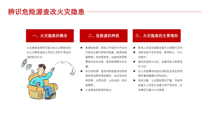消防安全知识培训PPT模板_第11页PPT效果图