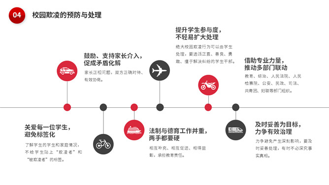 校园暴力欺凌应对策略PPT模板_第14页PPT效果图