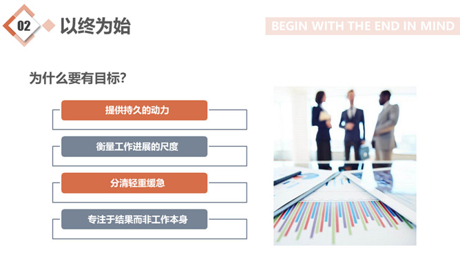 《高效能人士的七个习惯》读书心得PPT_第11页PPT效果图