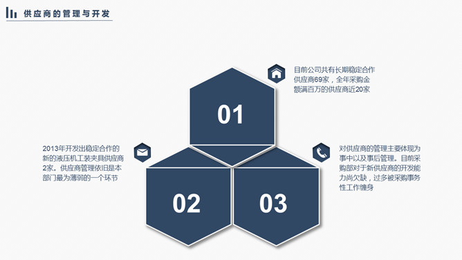 简约实用工作总结计划PPT模板_第12页PPT效果图