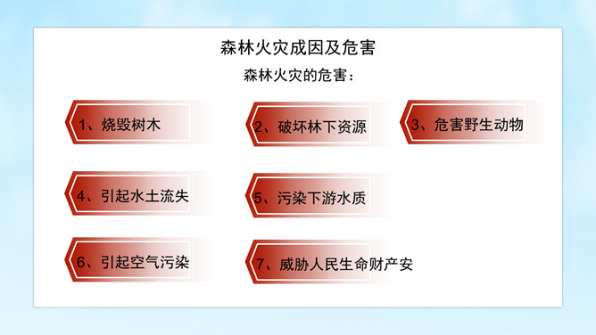 森林防火知识教育PPT模板_第6页PPT效果图