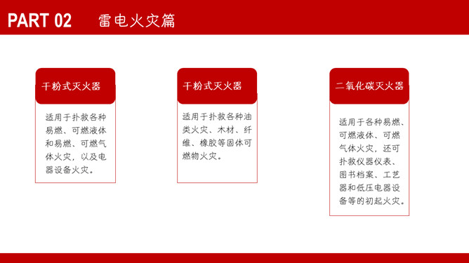 自然灾害安全教育PPT模板_第15页PPT效果图