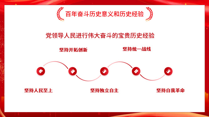 党的百年成就和历史经验PPT模板_第5页PPT效果图