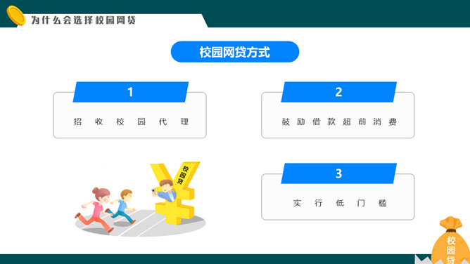 拒绝校园网贷PPT课件模板_第7页PPT效果图