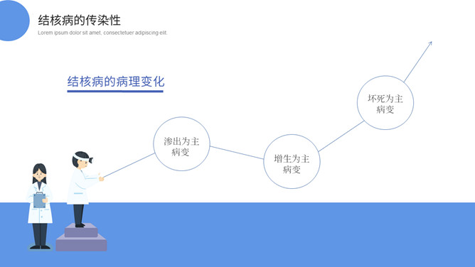 预防肺结核科普知识课件PPT模板_第9页PPT效果图