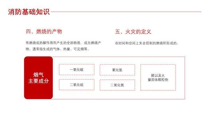 消防安全知识培训PPT模板_第6页PPT效果图