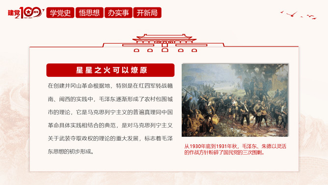 百年奋斗路启航新征程PPT模板_第6页PPT效果图