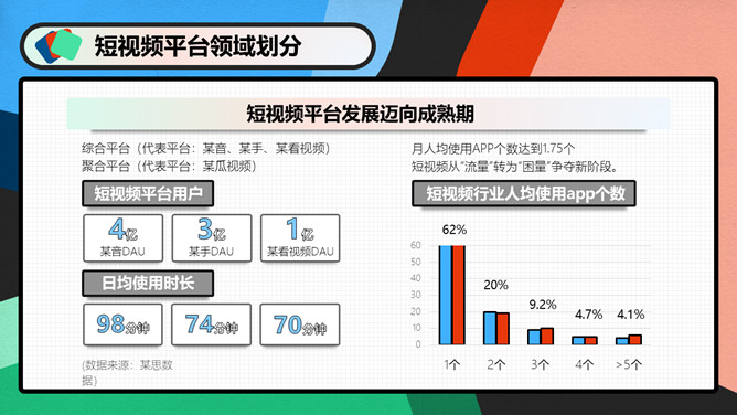 自媒体短视频运营指南PPT模板_第4页PPT效果图