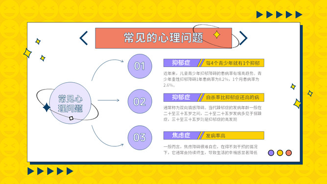 中小学心理健康教育班会PPT模板_第6页PPT效果图