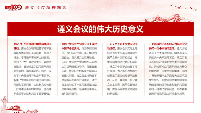 学习遵义会议精神PPT模板_第5页PPT效果图