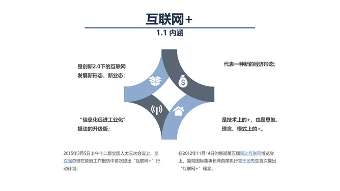 互联网+与智慧医疗PPT模板_第3页PPT效果图