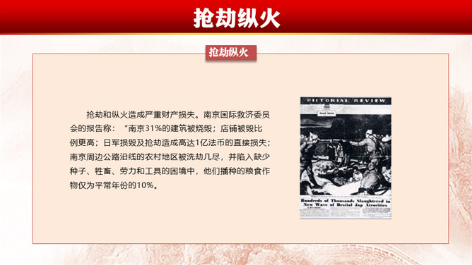 勿忘国耻南京大屠杀纪念日PPT模板_第13页PPT效果图