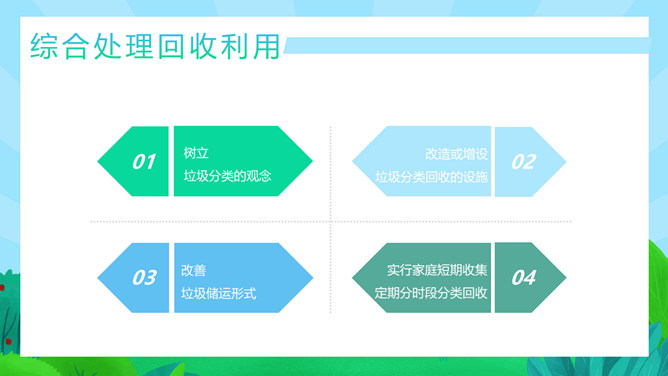 垃圾分类保护环境PPT模板_第11页PPT效果图