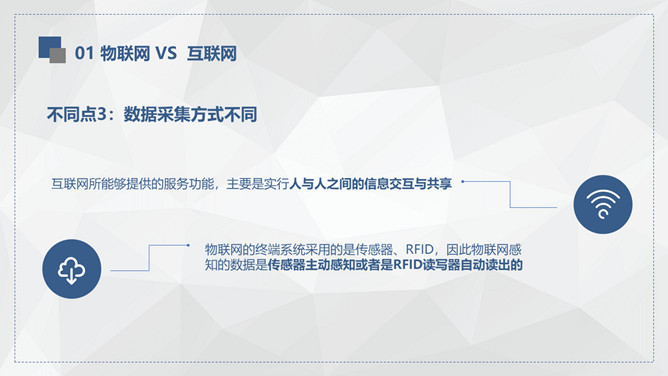 物联网知识介绍培训PPT模板_第8页PPT效果图