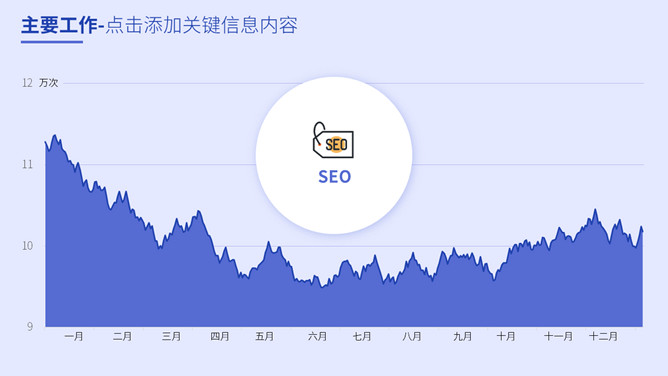 财务财会工作总结报告PPT模板_第5页PPT效果图