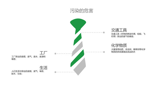 保护环境节能低碳宣传PPT模板_第12页PPT效果图