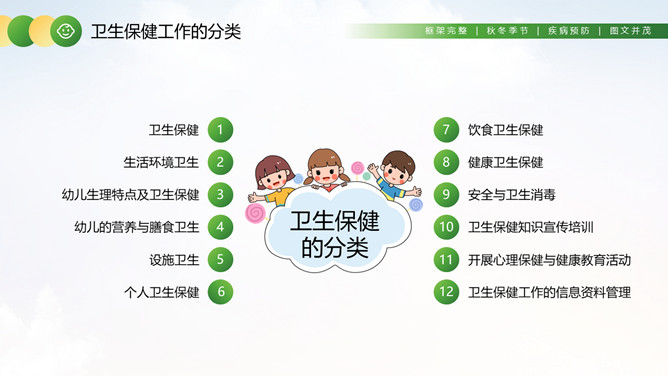 幼儿园卫生保健知识培训PPT模板_第7页PPT效果图