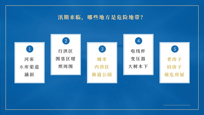 汛期安全防范知识宣传PPT模板_第5页PPT效果图
