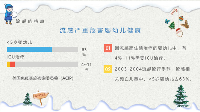 校园冬季流感预防知识PPT模板_第10页PPT效果图