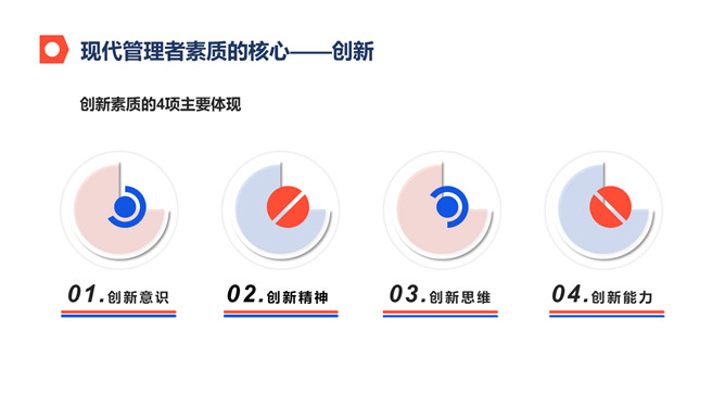 公司企业管理培训PPT模板_第6页PPT效果图