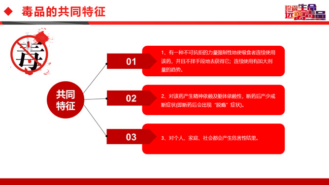 禁毒防艾主题班会PPT模板_第6页PPT效果图