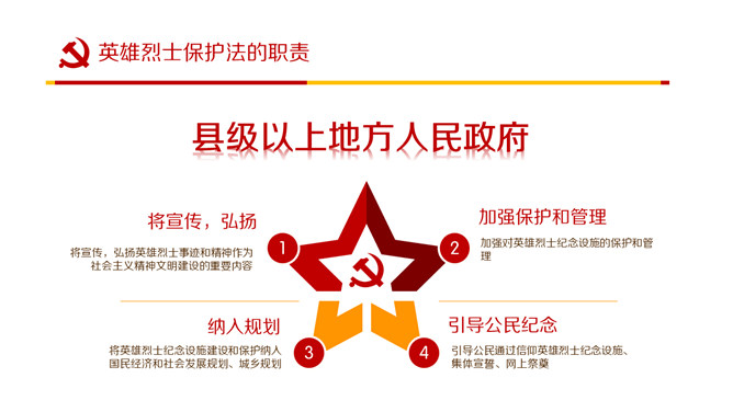英雄烈士保护法学习PPT课件模板_第6页PPT效果图