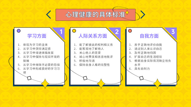 中小学心理健康教育班会PPT模板_第3页PPT效果图