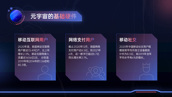 科幻风VR元宇宙介绍PPT模板_第15页PPT效果图