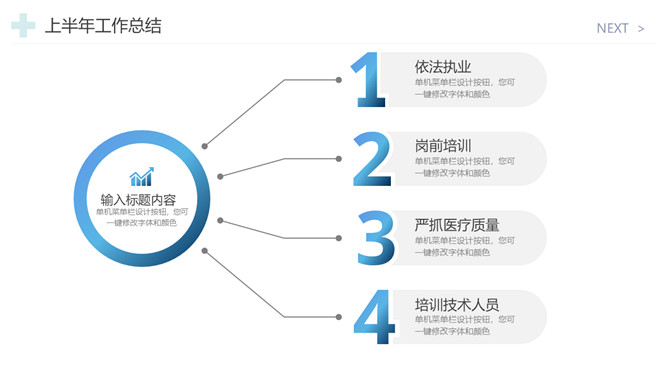 医院工作总结报告PPT模板_第7页PPT效果图