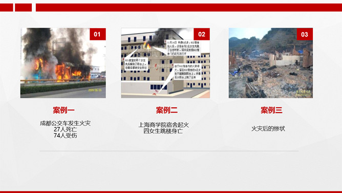小学生消防安全知识教育班会PPT模板_第3页PPT效果图