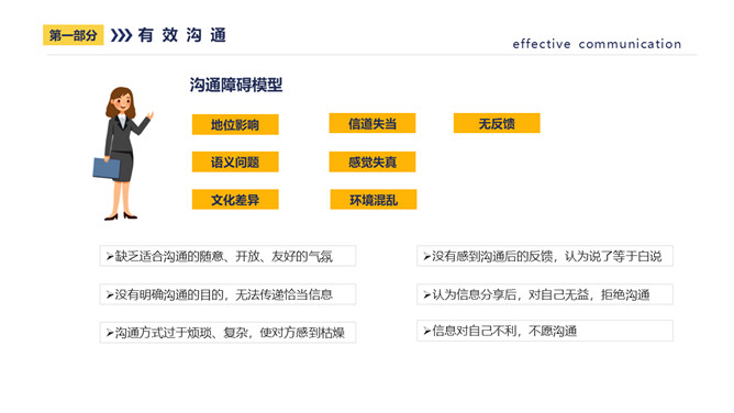 有效沟通有效执行力PPT课件模板_第3页PPT效果图