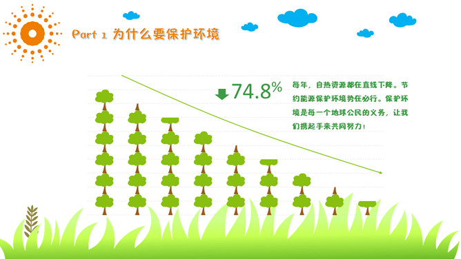 保护环境爱护家园环保教育PPT模板_第3页PPT效果图