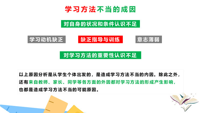 掌握科学学习方法班会PPT模板_第4页PPT效果图