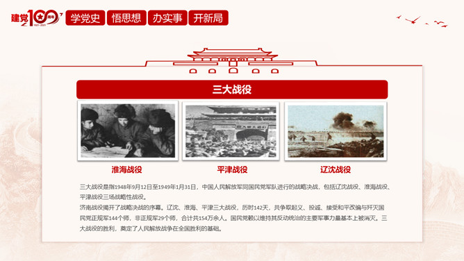 百年奋斗路启航新征程PPT模板_第13页PPT效果图