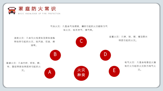 假期消防远离火灾PPT模板_第10页PPT效果图