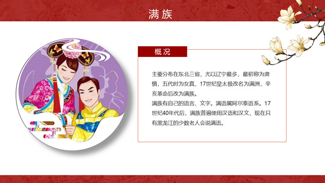 古书风格少数民族民俗介绍PPT模板_第3页PPT效果图