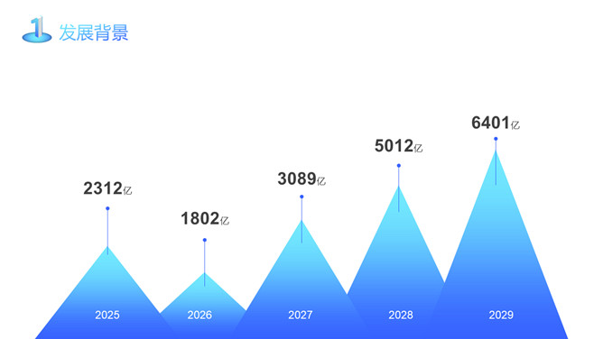 5G网络技术介绍及前景展望PPT模板_第3页PPT效果图