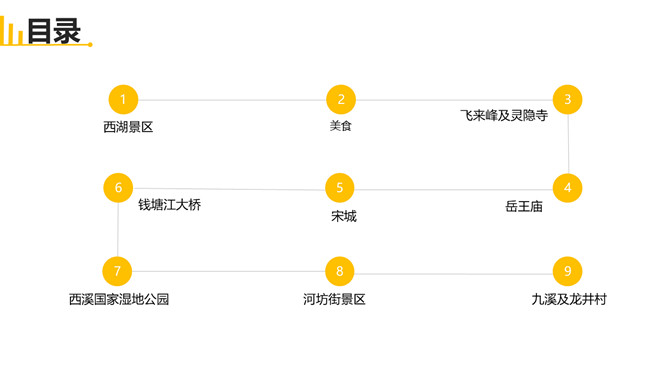 杭州旅游旅行日记PPT模板_第1页PPT效果图